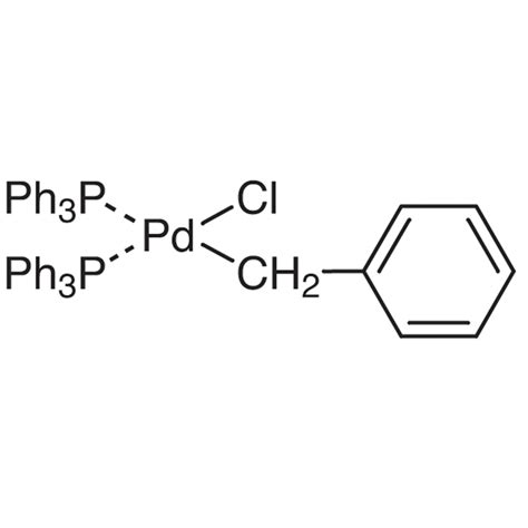 dikis cas no|Bis(triphenylphosphine)palladium(II) chloride (15.2